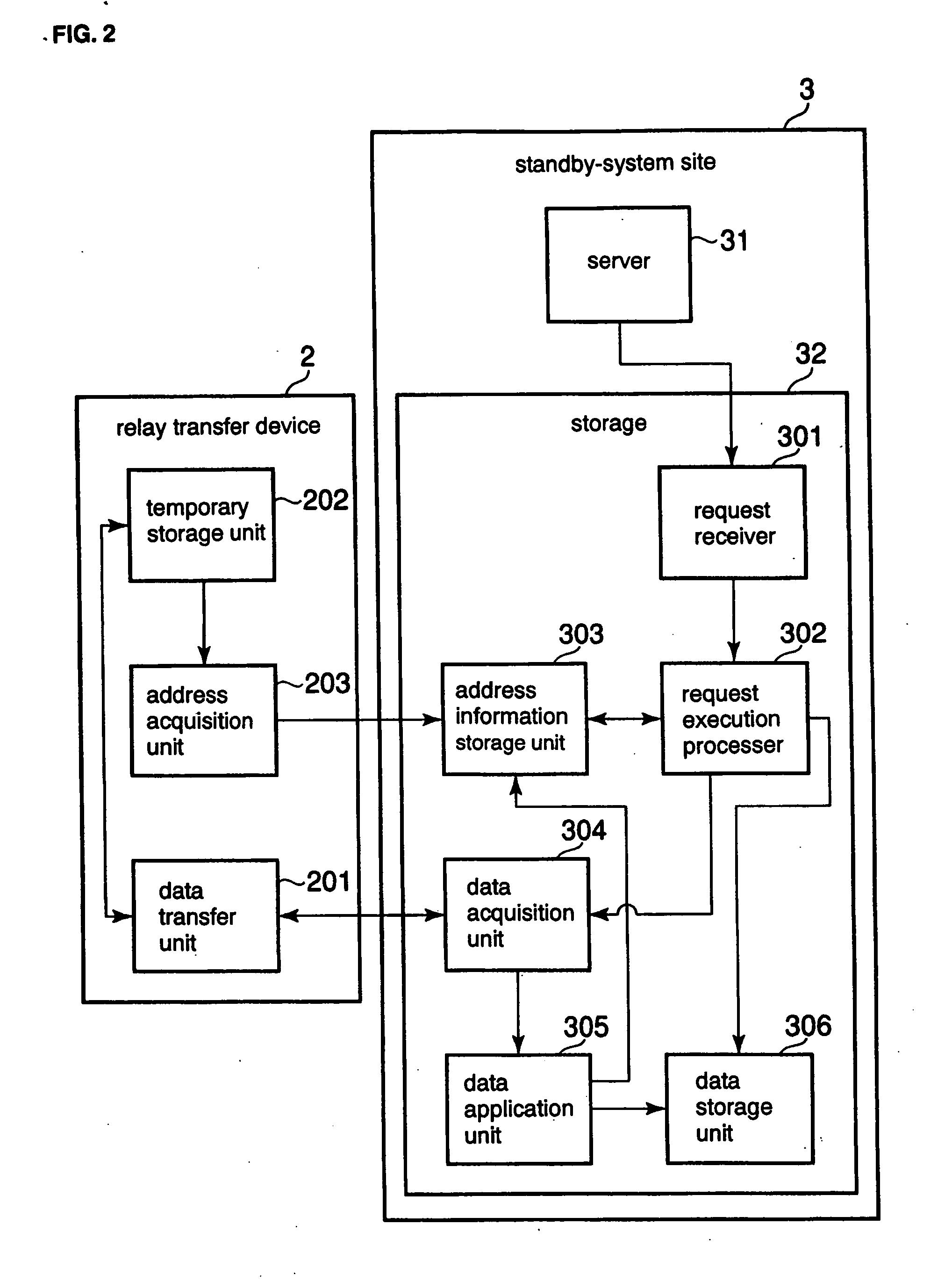 Replication system having the capability to accept commands at a standby-system site before completion of updating thereof