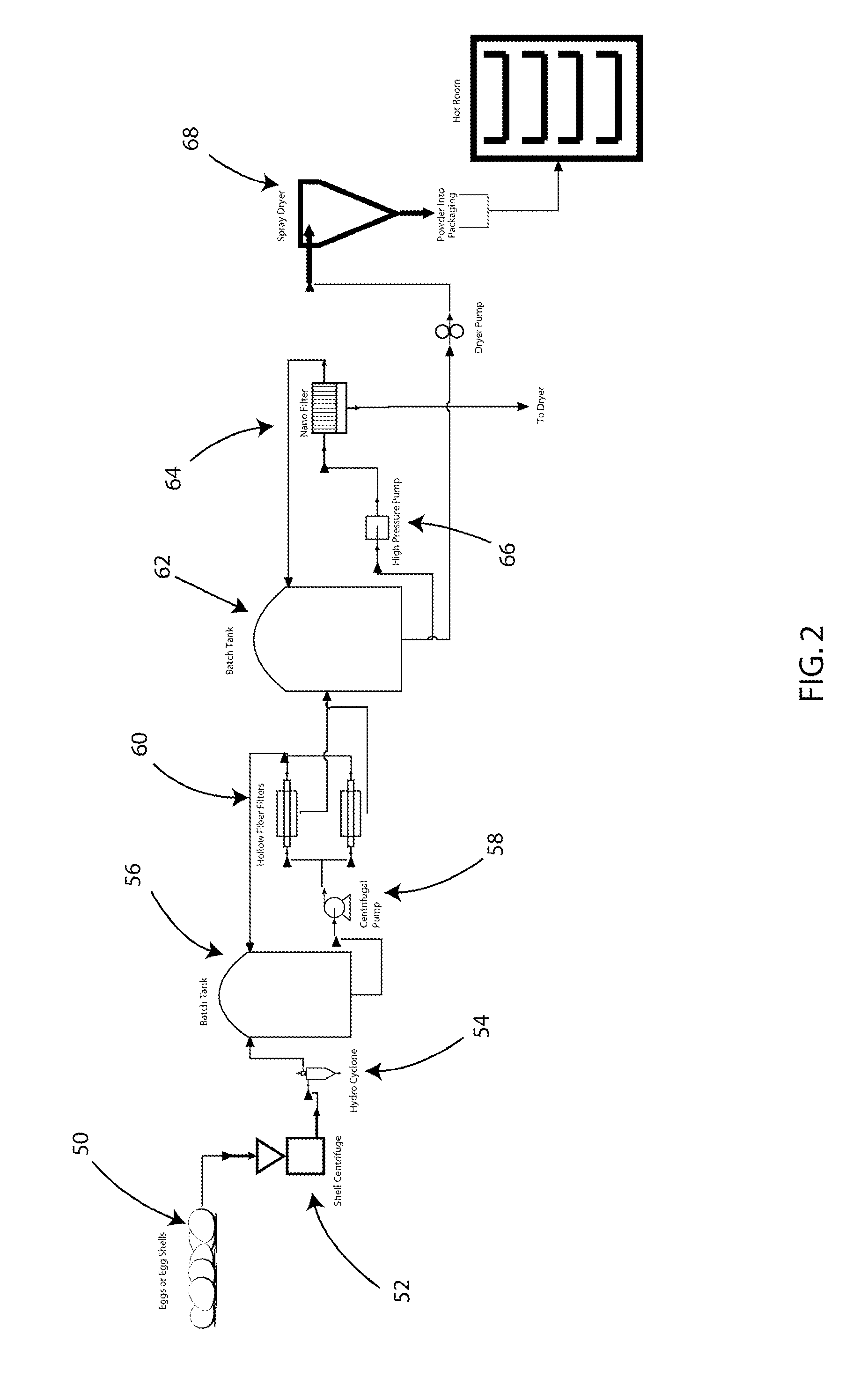 Isolated egg protein and egg lipid materials, and methods for producing the same