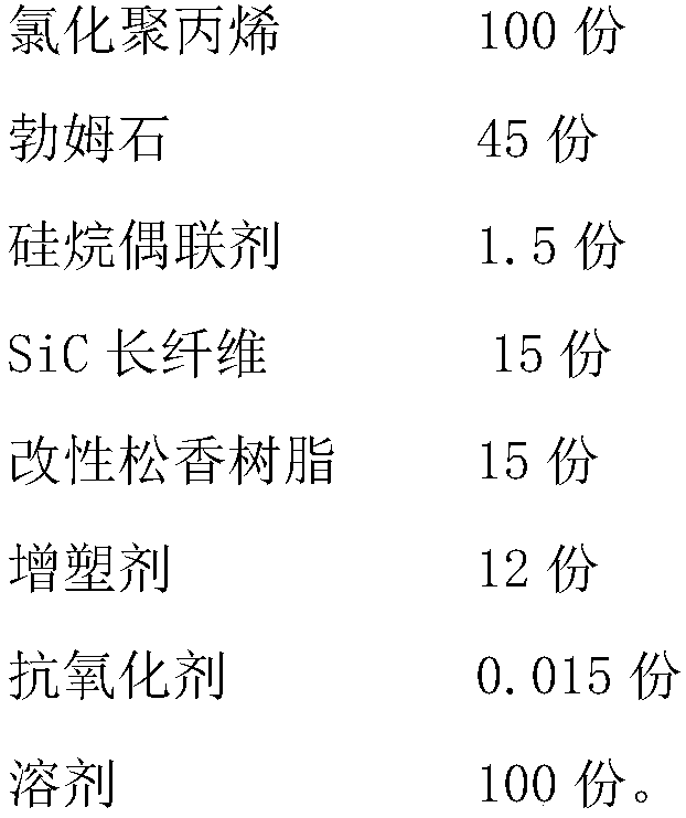 Flame-retardant antiskid woven bag manufacturing method