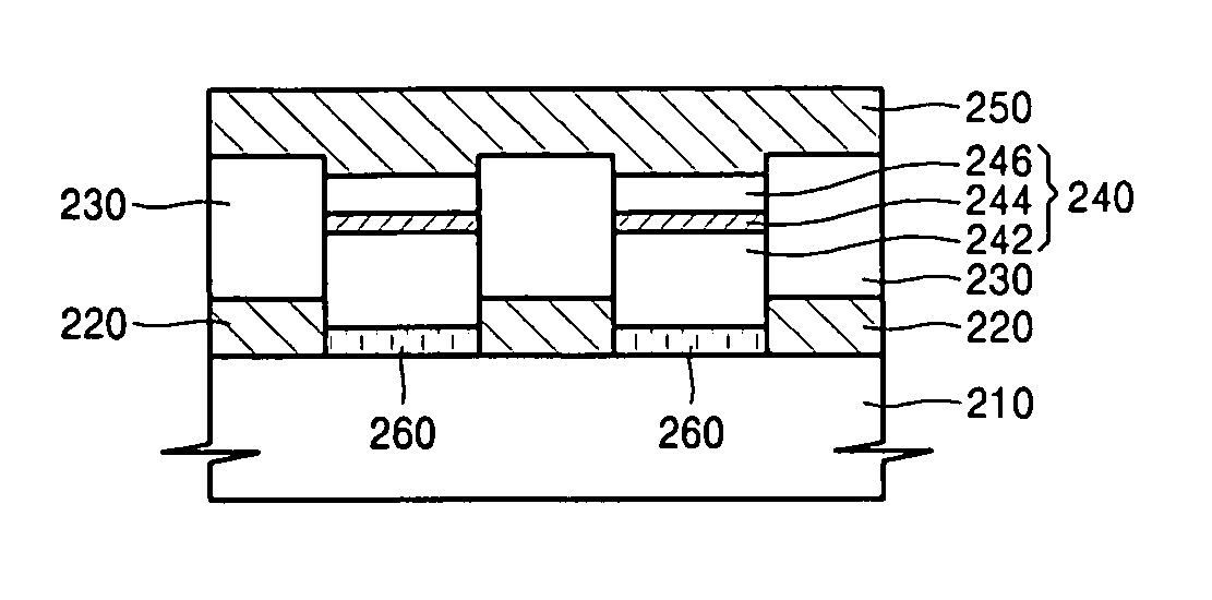 Semiconductor light emitting device and method of manufacturing the same