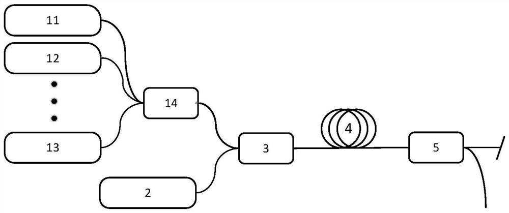 Ultra-short pulse Raman optical fiber amplifier