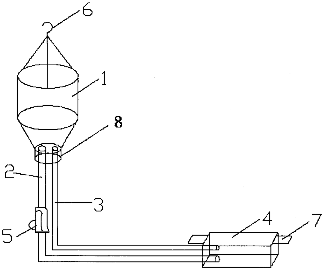 Automatic feeder