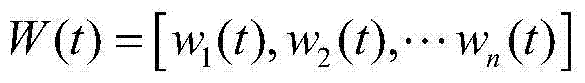 Prediction method for driving range of pure electric passenger vehicles