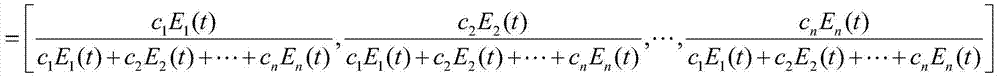 Prediction method for driving range of pure electric passenger vehicles