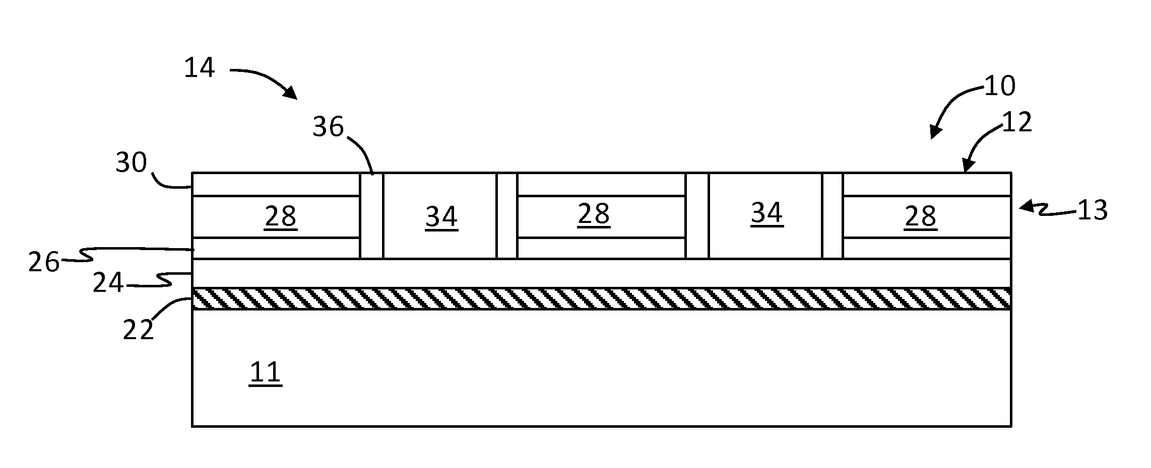 Laser annealing systems and methods with ultra-short dwell times