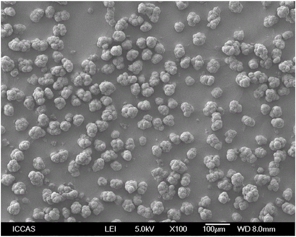 Ultrahigh molecular weight superfine polyethylene powder and preparation method thereof