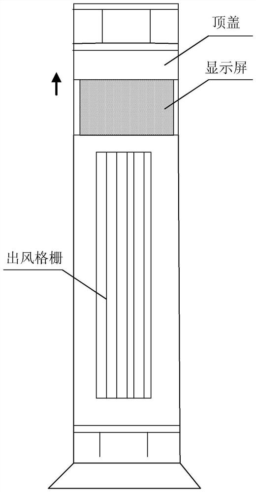 Method, device, system and air conditioner for displaying data