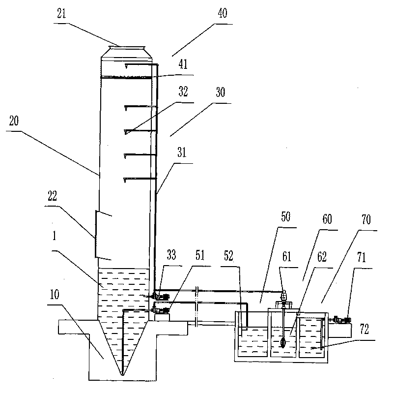 Internally circulating wet flue gas desulfurization tower