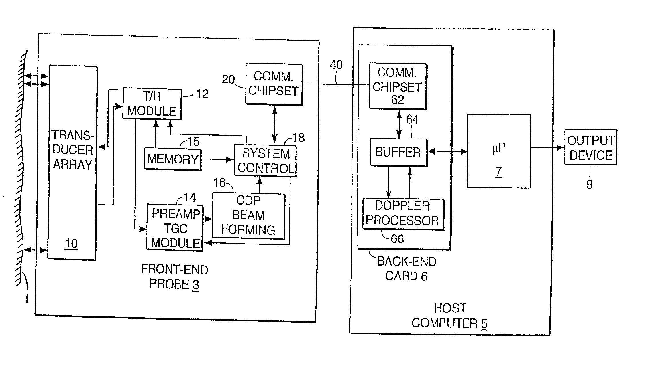 Ultrasound probe with integrated electronics