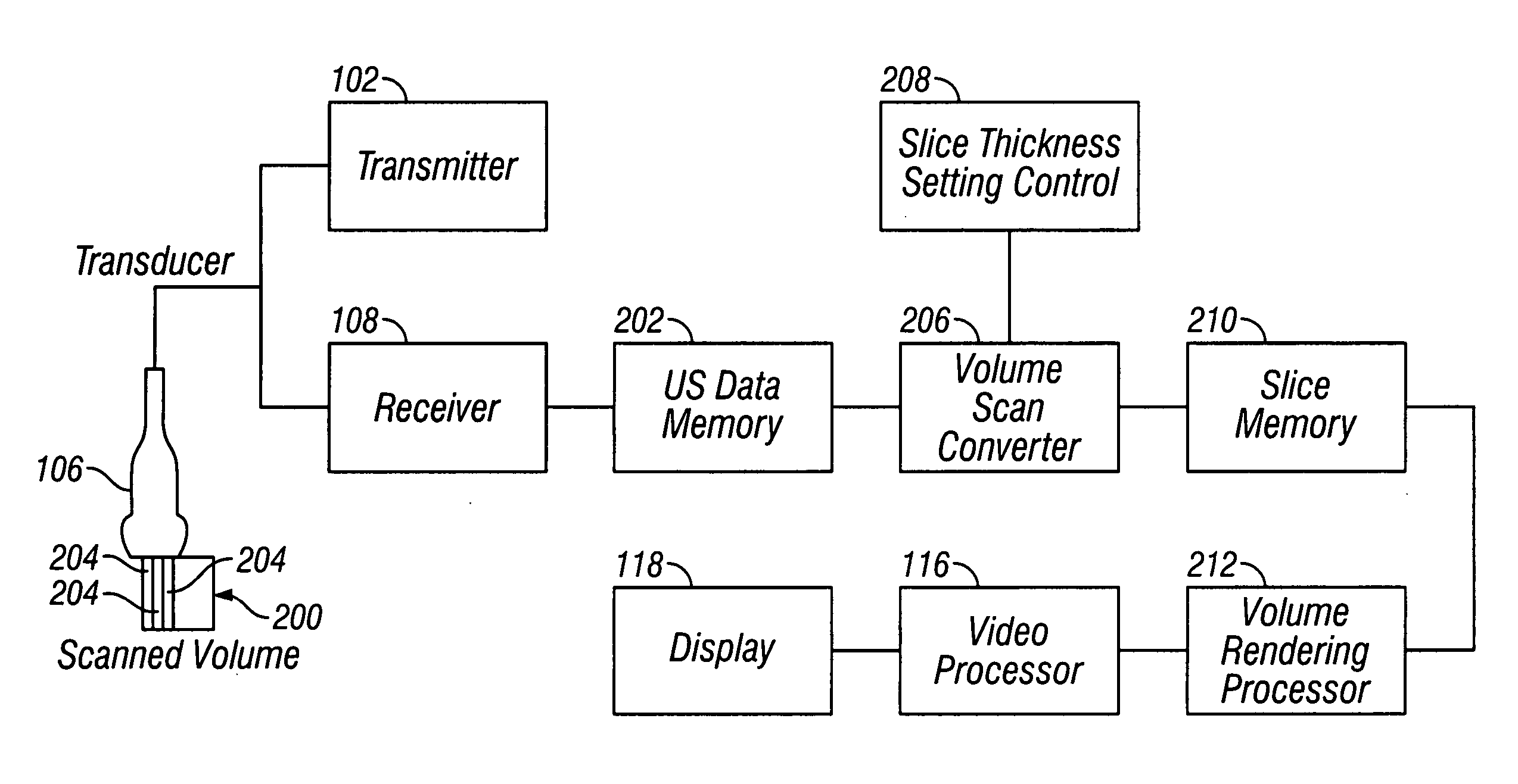 Methods and systems for angular-dependent backscatter spatial compounding