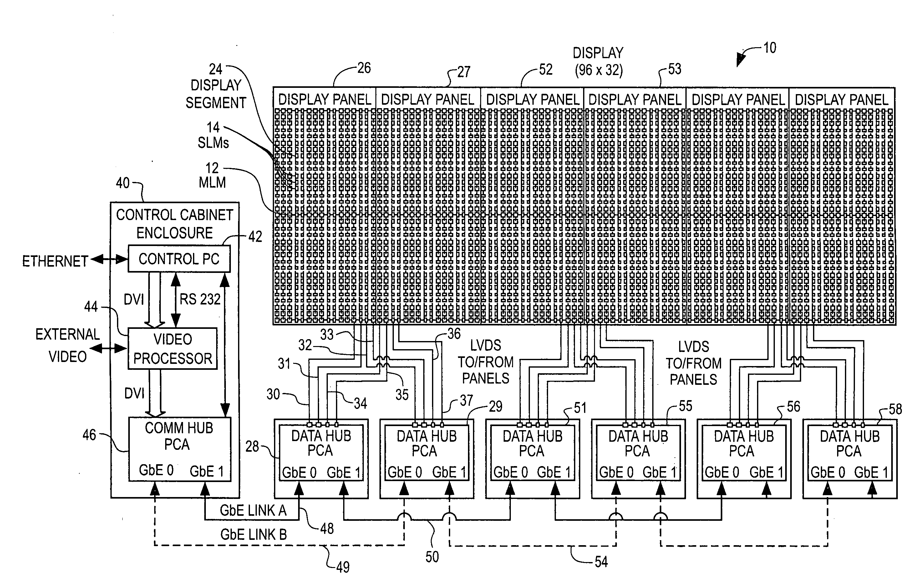 Data and power distribution system and method for a large scale display