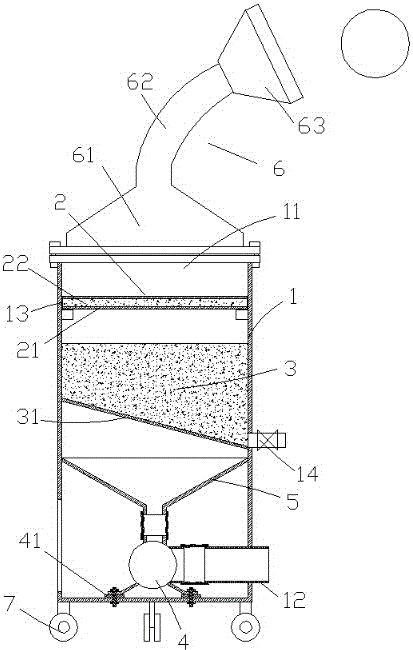 Vertical integrated activated carbon adsorption device