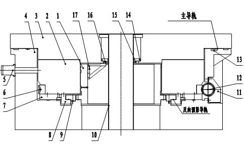 Large and heavy numerical control static-pressure revolving platform