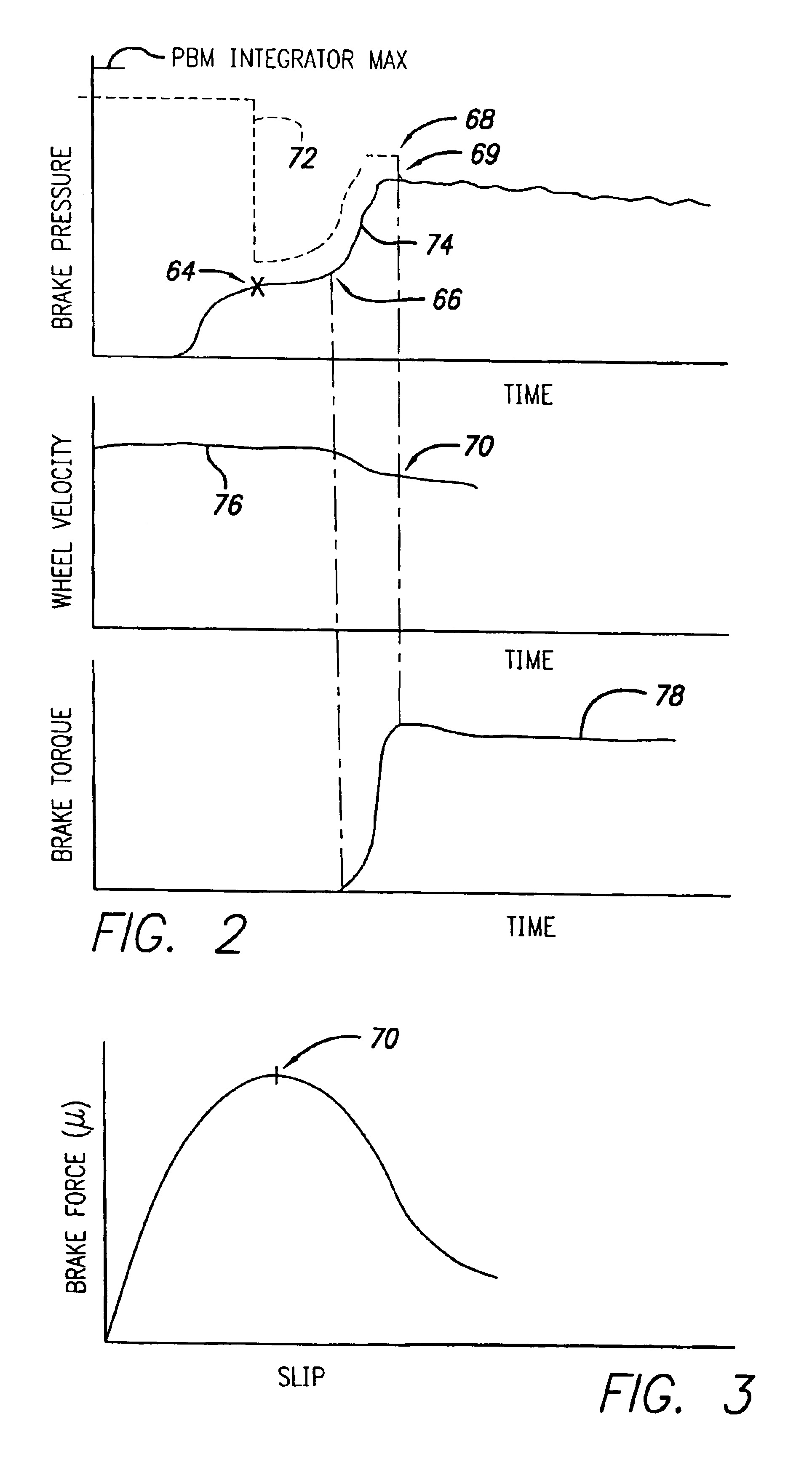 System and method for adaptive brake application and initial skid detection