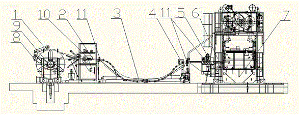 Aluminum coil stamping automation equipment and stamping method