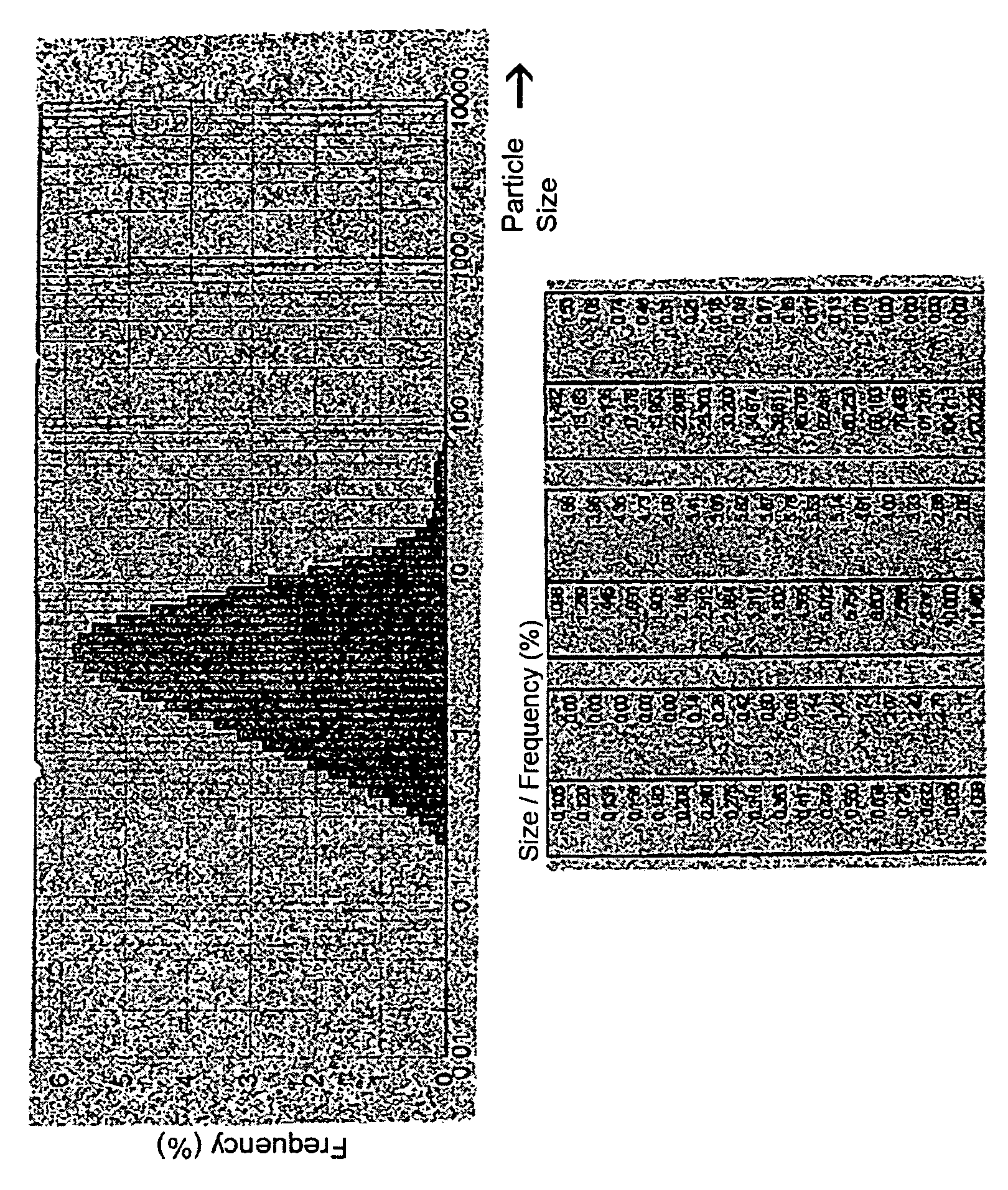 Triterpene-containing oleogel-forming agent, triterpene-containing oleogel and method for producing a triterpene-containing oleogel