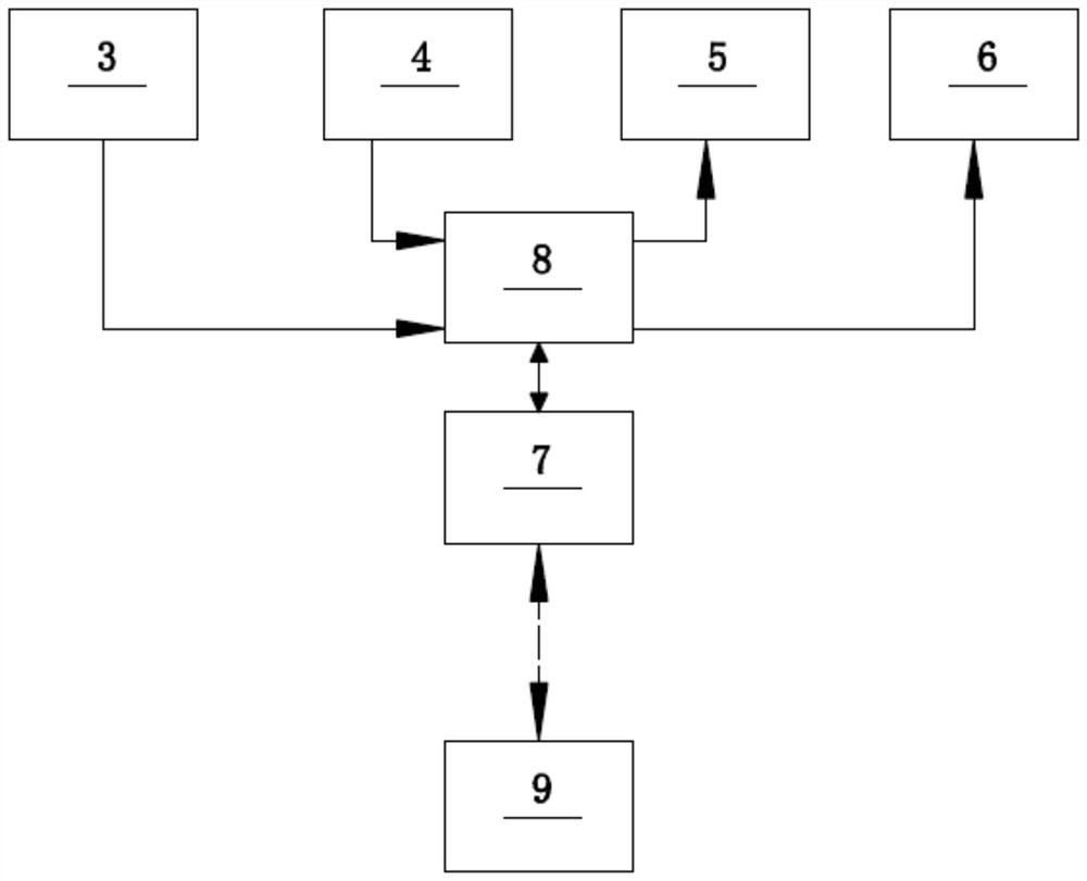 System device for Bluetooth voice connection between treadmill and mobile phone