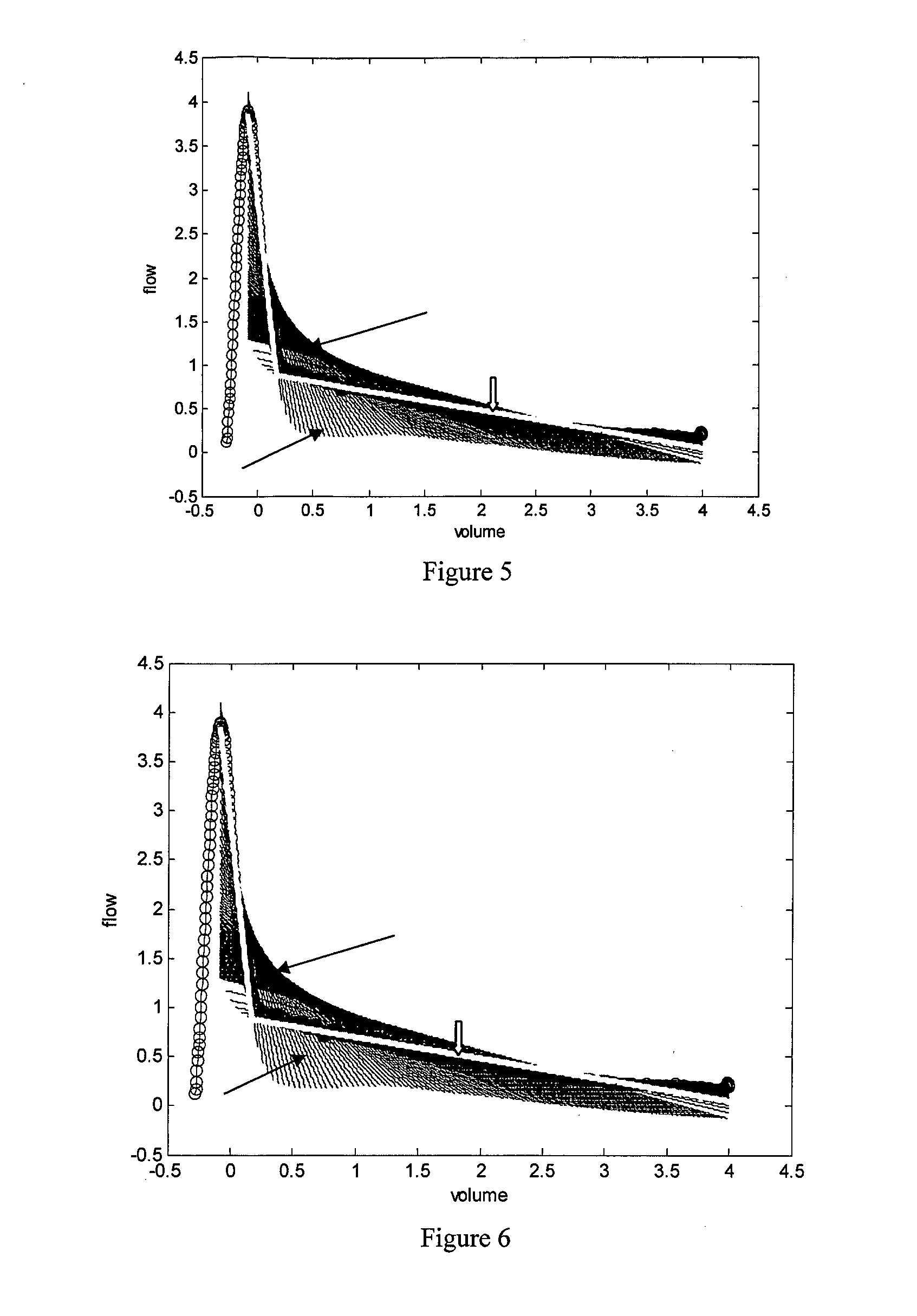 Apparatus for automatically diagnosing emphysema