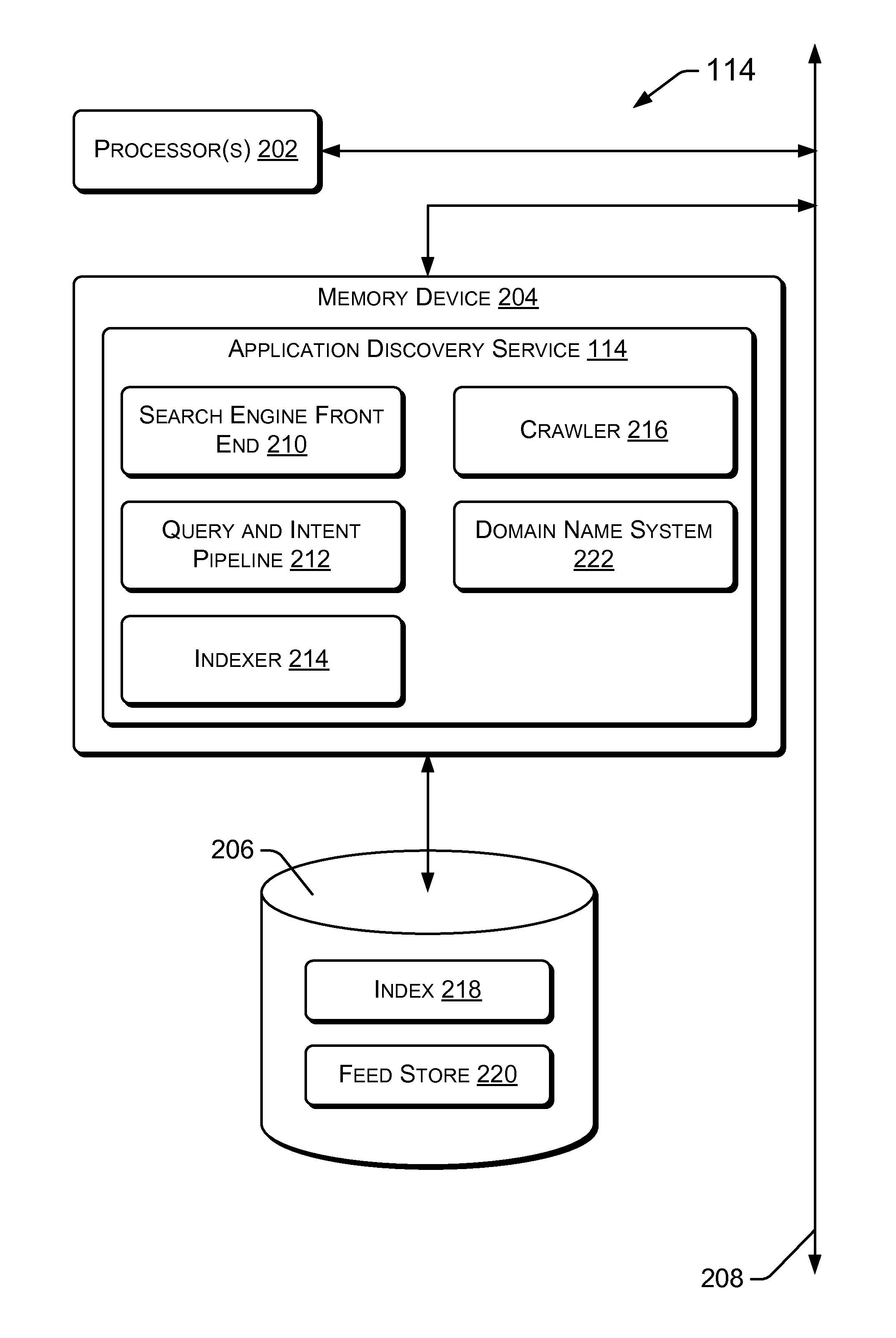 Unified Application Discovery across Application Stores