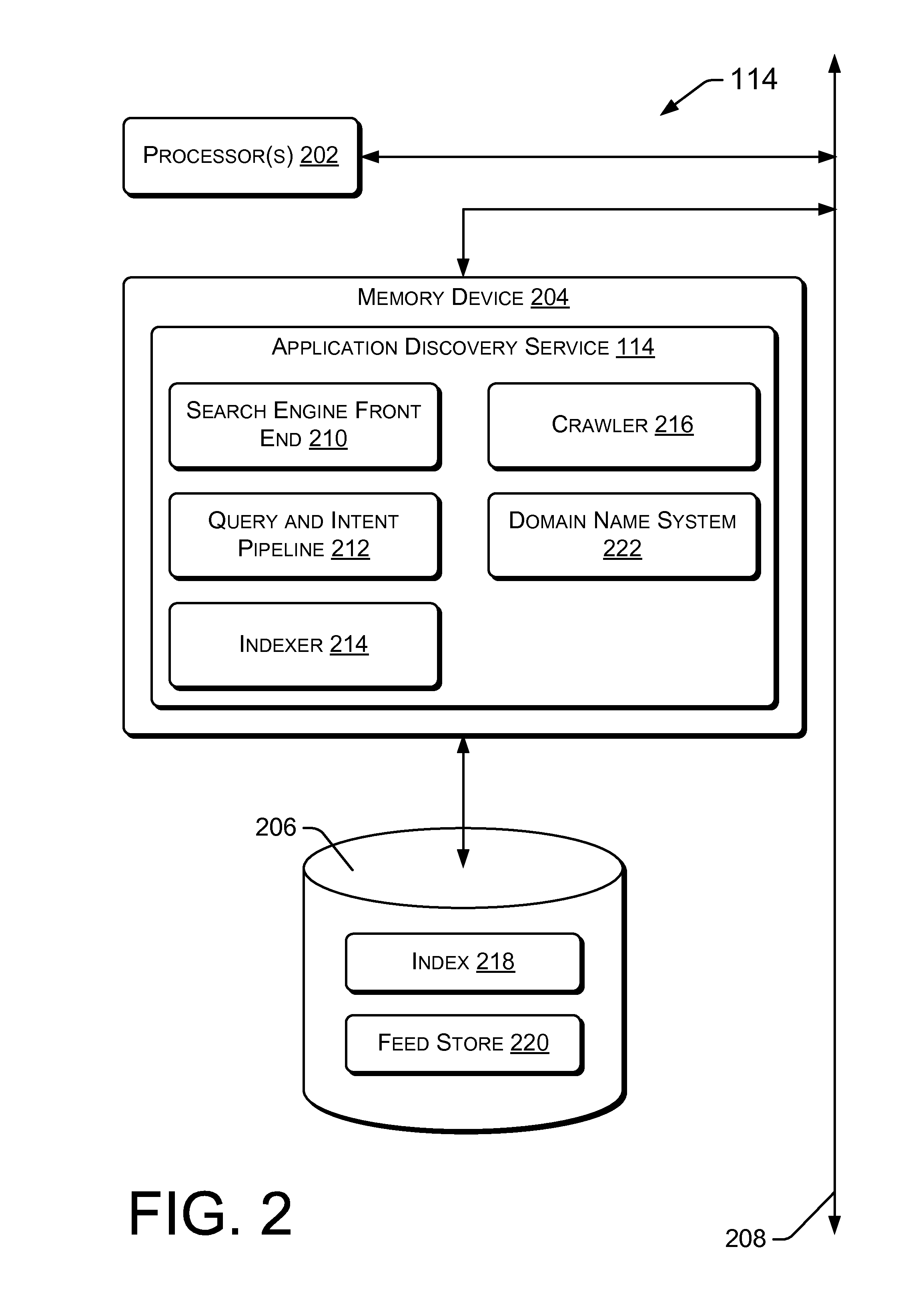 Unified Application Discovery across Application Stores