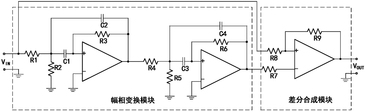 A notch filter method and circuit for GMI magnetic sensor