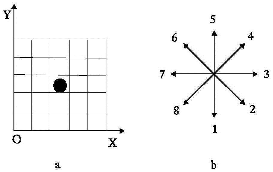 Parallel implementation method of real-time brush ink diffusion model based on GPU