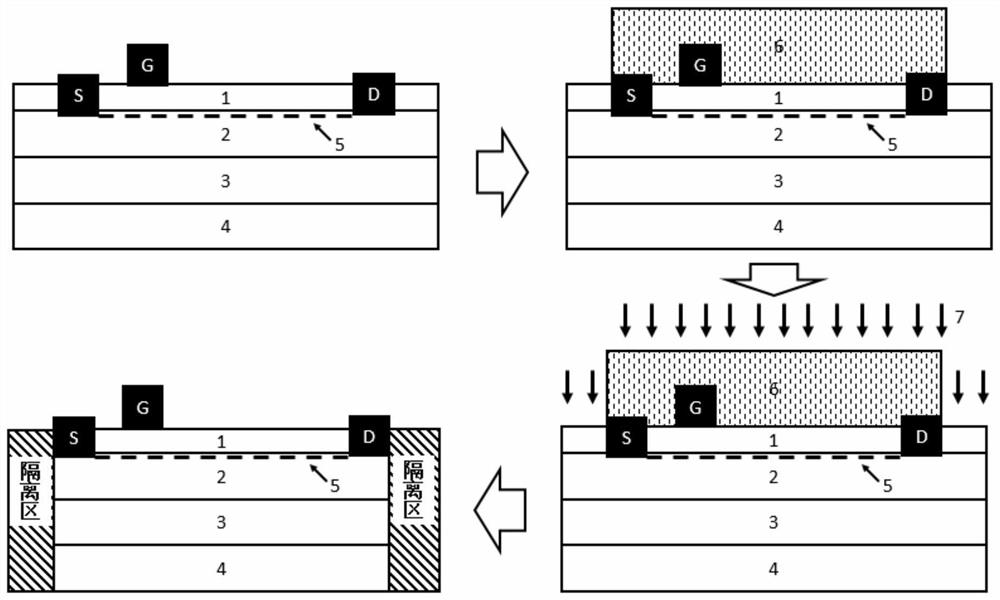 hemt device and its self-isolation method and manufacturing method