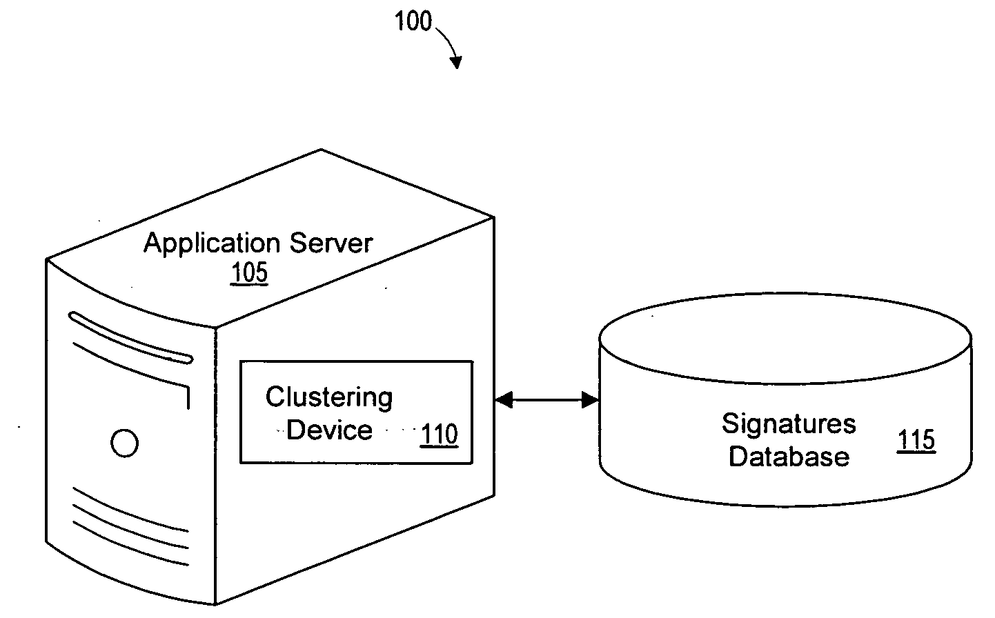 Generating a representative sub-signature of a cluster of signatures by using weighted sampling