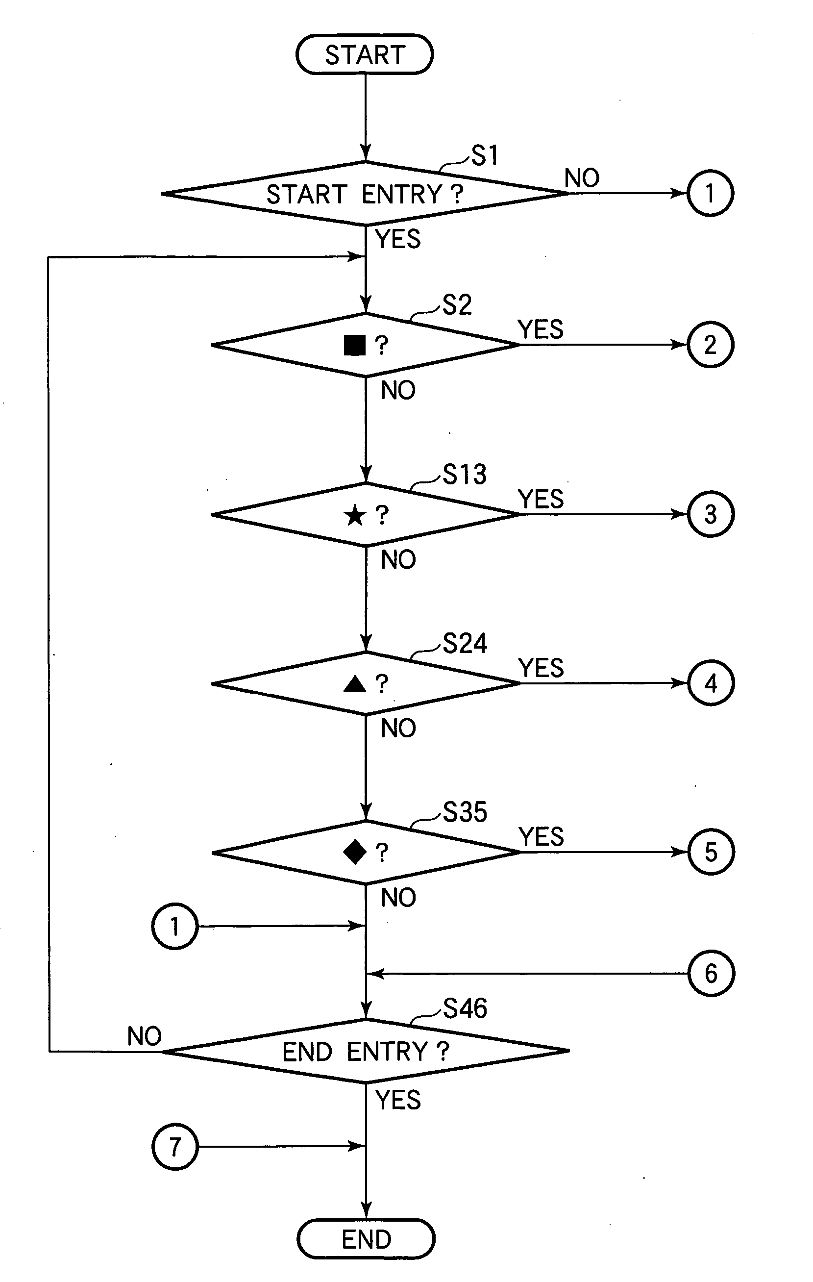 Image input and output apparatus selecting processing according to colored pattern