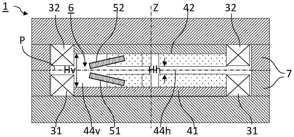 Synchrocyclotron for extracting beams of various energies