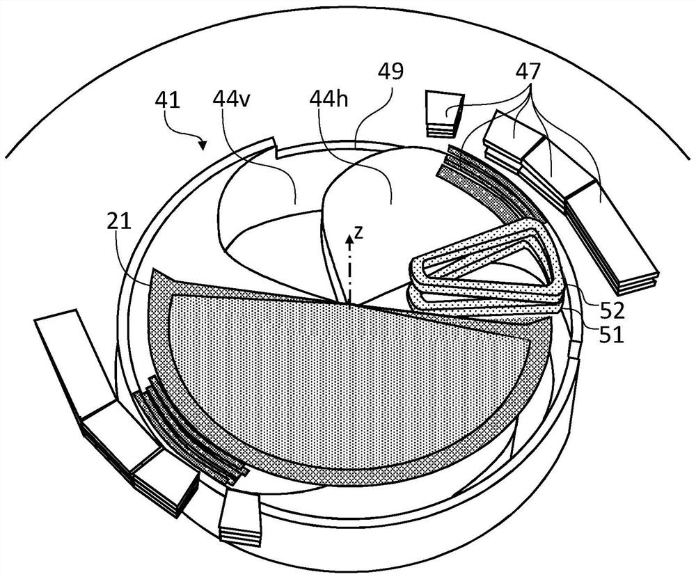 Synchrocyclotron for extracting beams of various energies