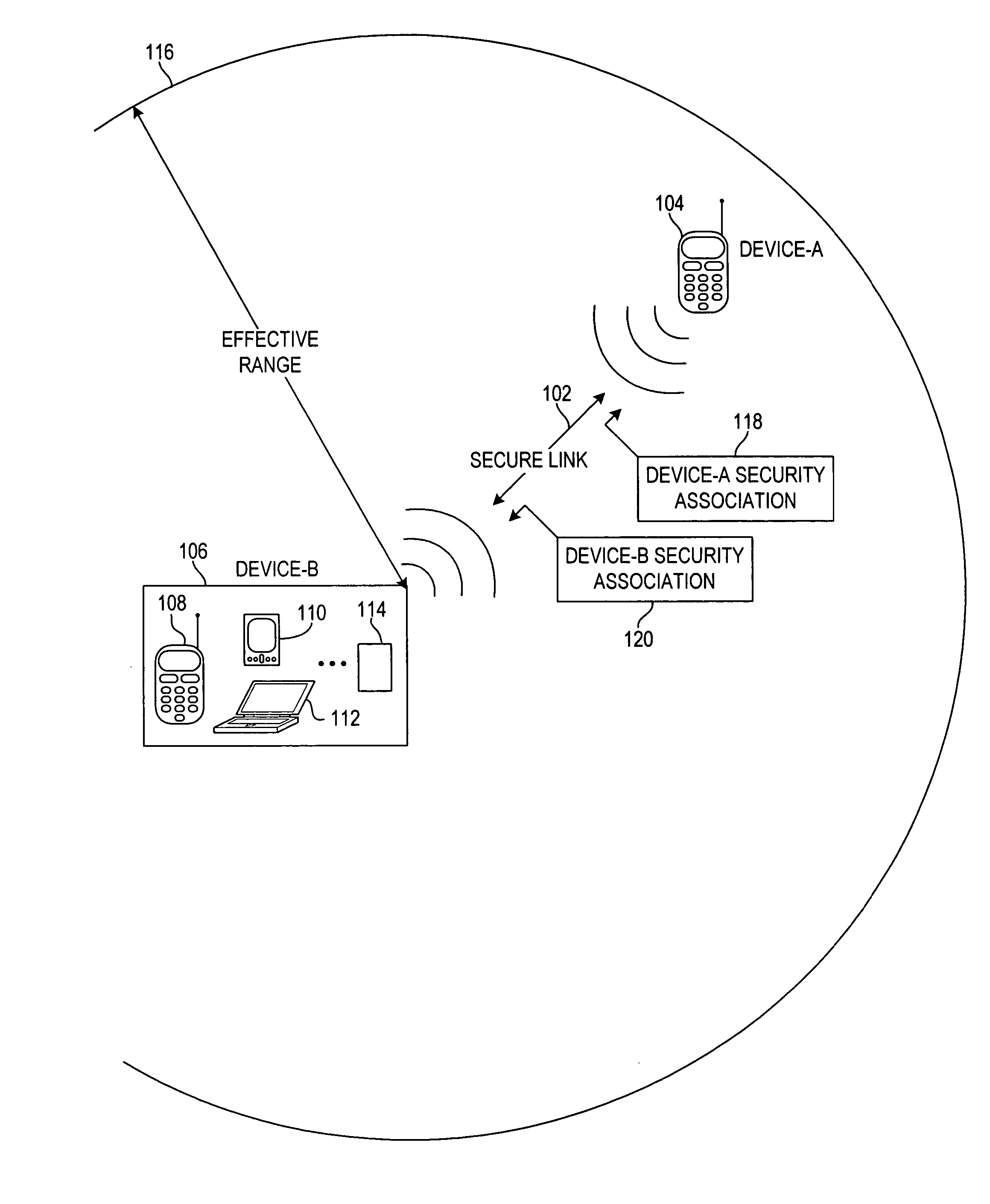 Linking security association to entries in a contact directory of a wireless device