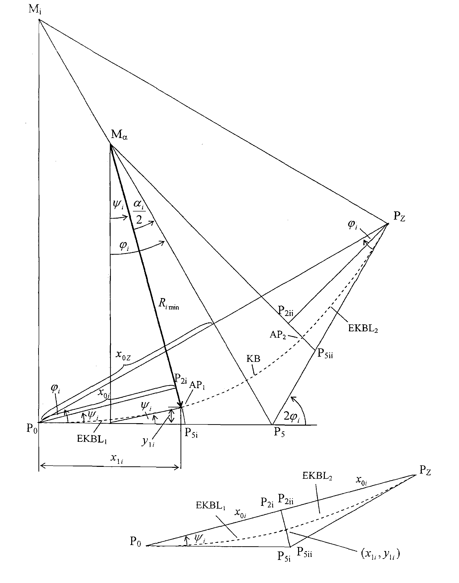 Path Planning