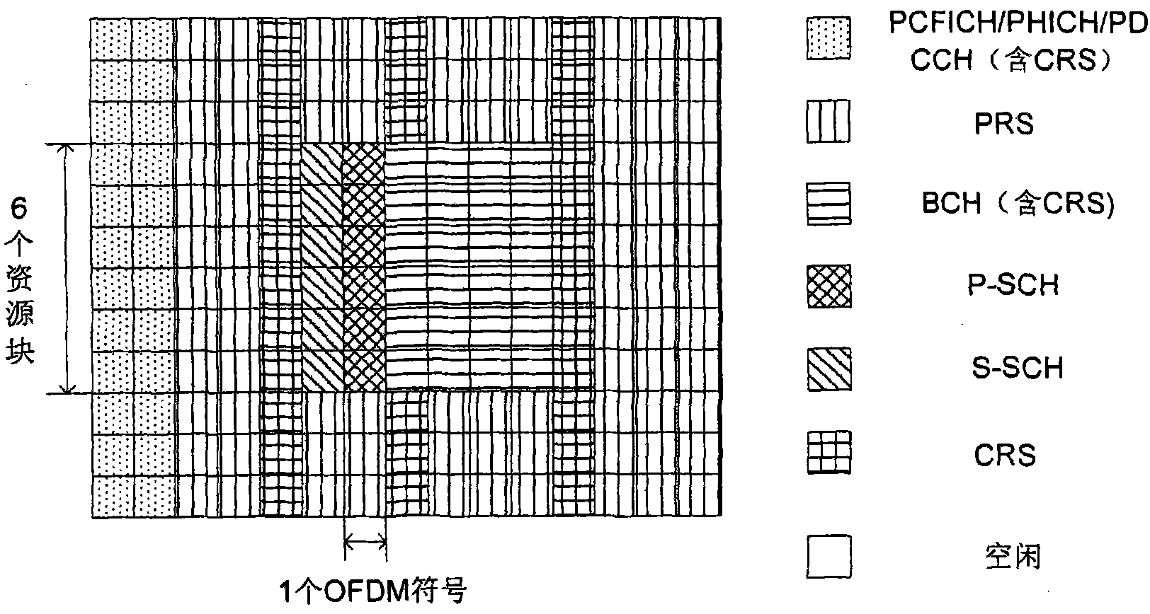 Positioning information transmitting method and device