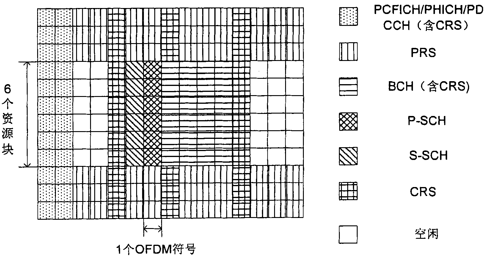 Positioning information transmitting method and device