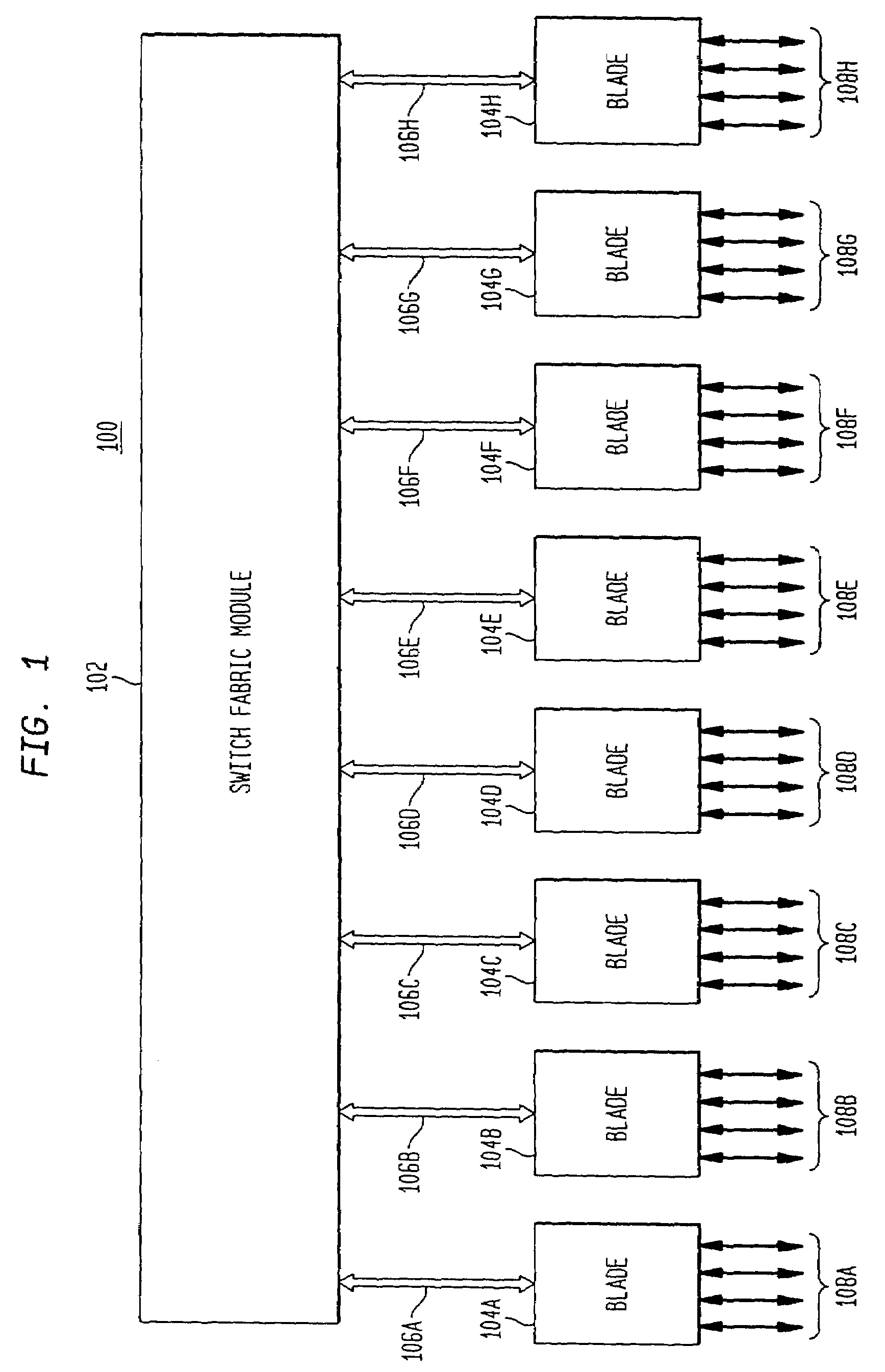 Backplane interface adapter