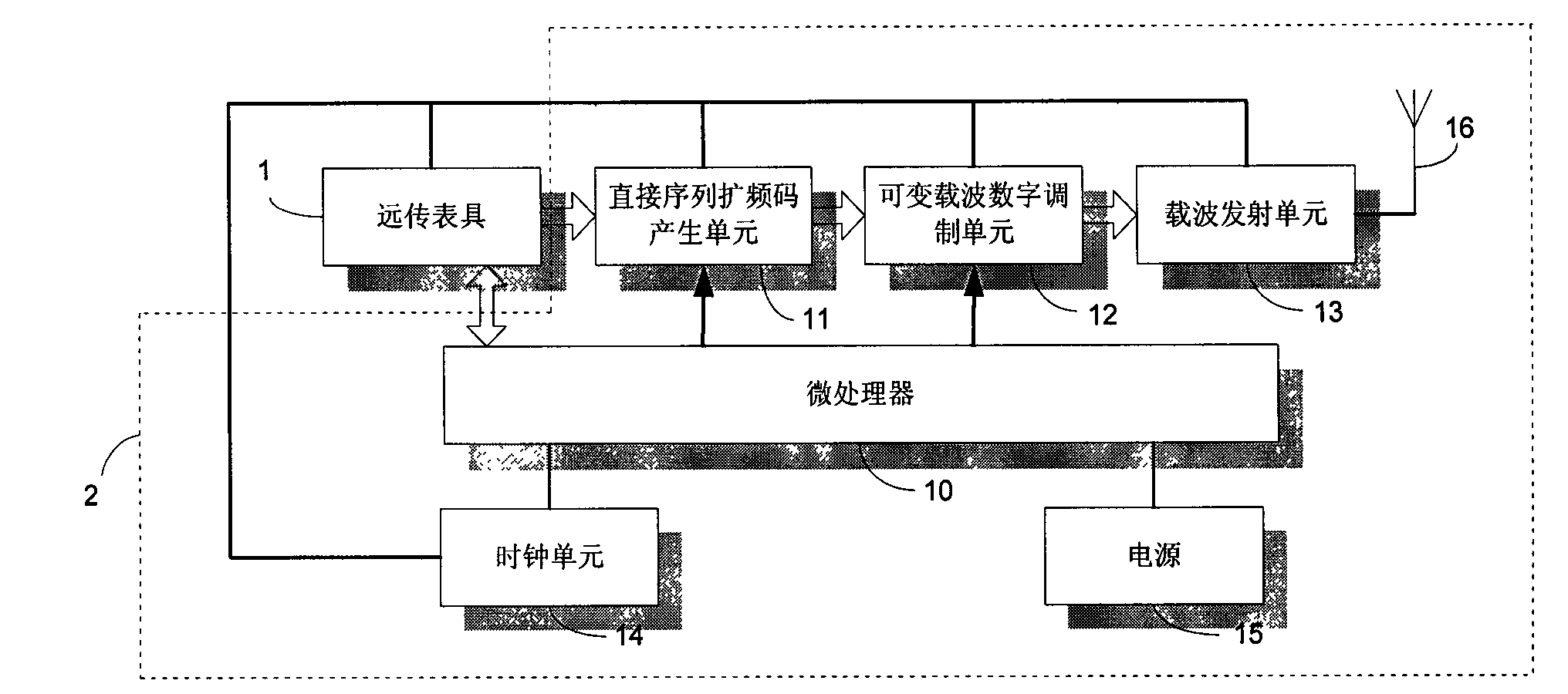 Method and device for wirelessly reading a meter