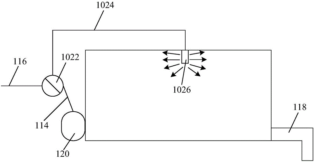 Planting equipment and cleaning control method thereof