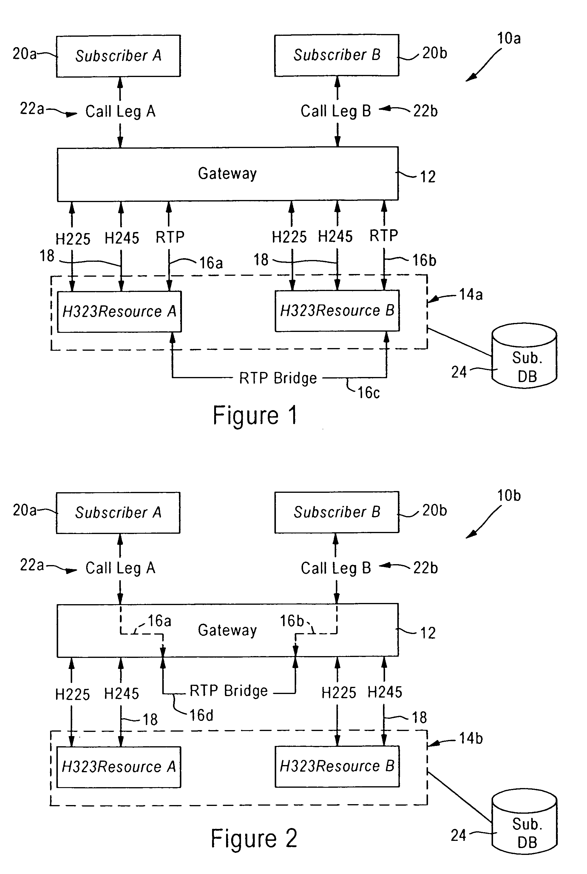 Scalable voice over IP system providing independent call bridging for outbound calls initiated by user interface applications