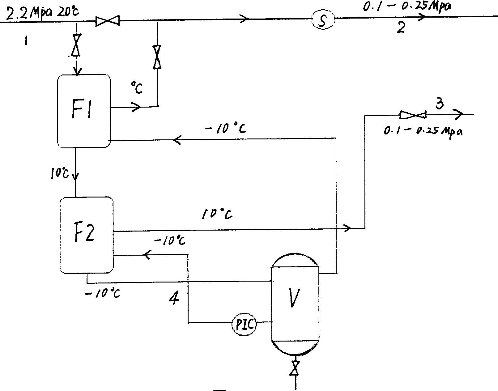 Method for recovering ammonia from purge gas