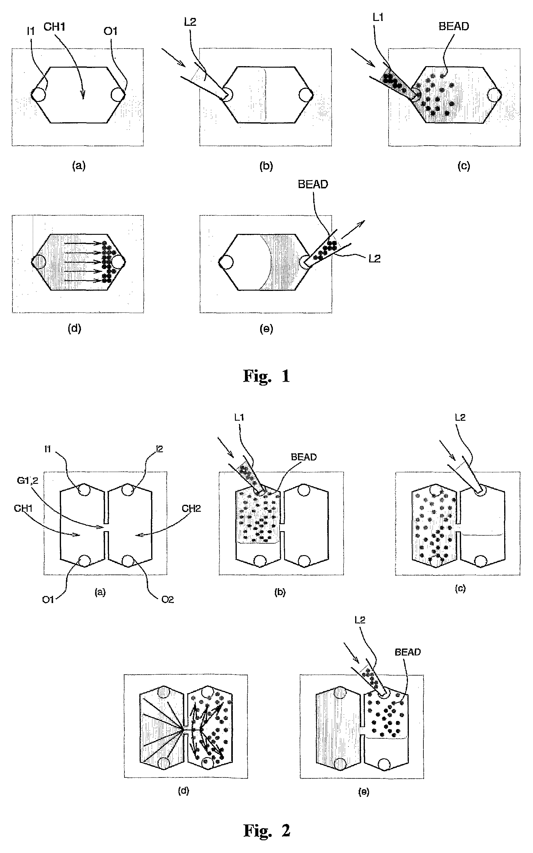 Method and apparatus for the processing and/or analysis and/or selection of particles, in particular biological particles