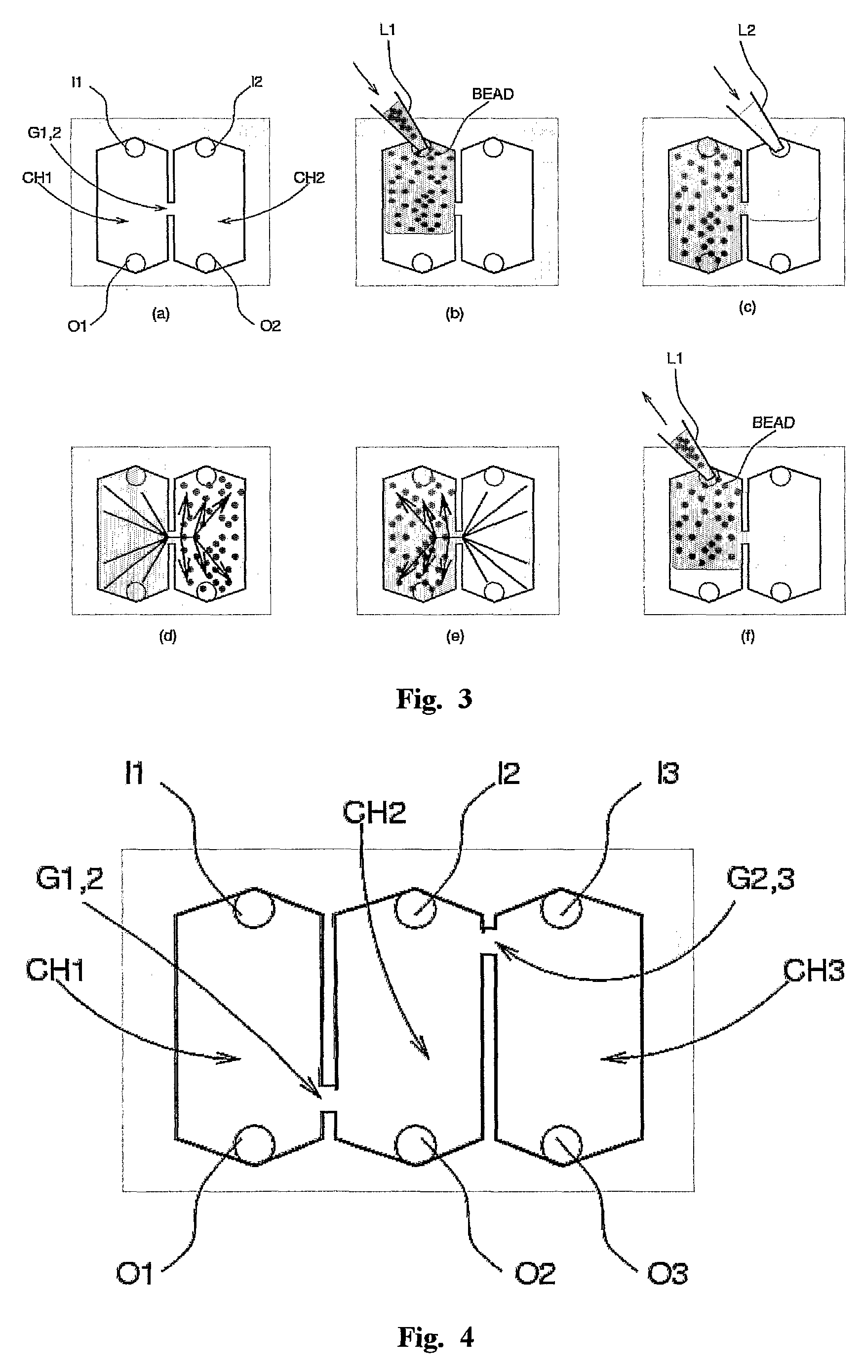 Method and apparatus for the processing and/or analysis and/or selection of particles, in particular biological particles