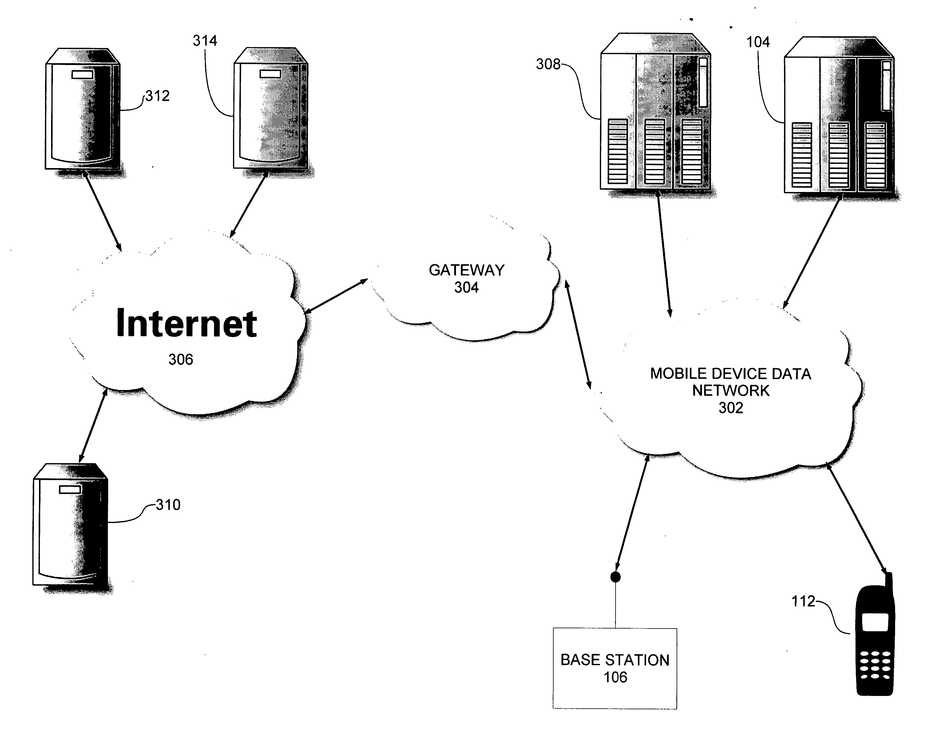 Location determination for mobile devices for location-based services