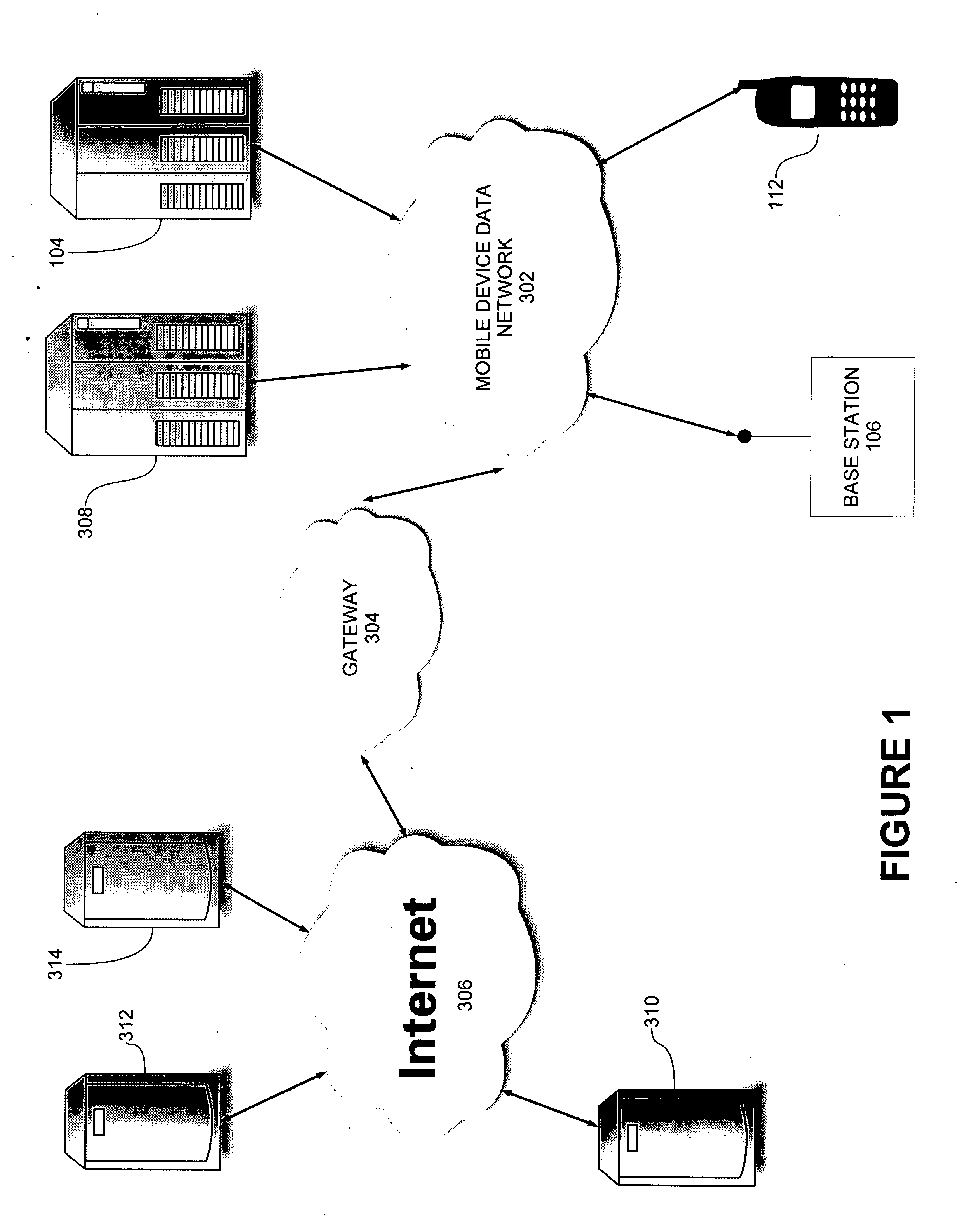 Location determination for mobile devices for location-based services