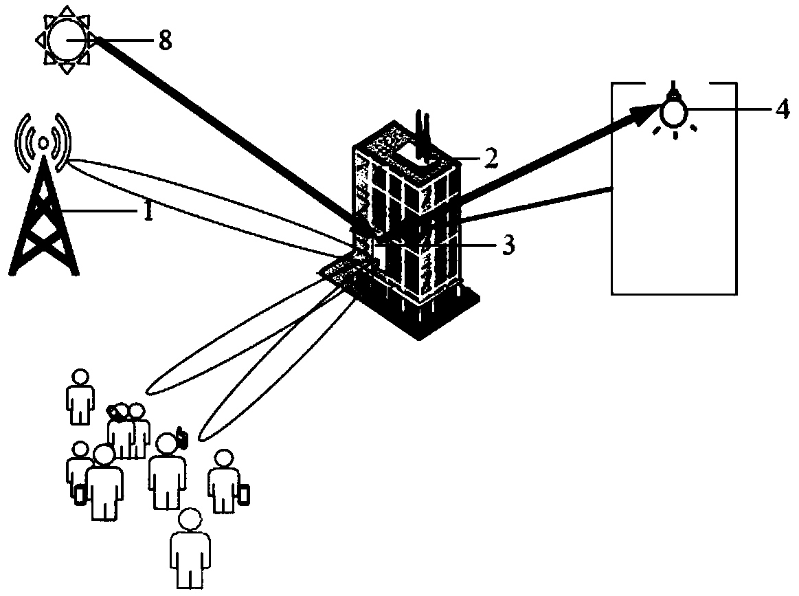 Intelligent wall structure based on solid-state plasma