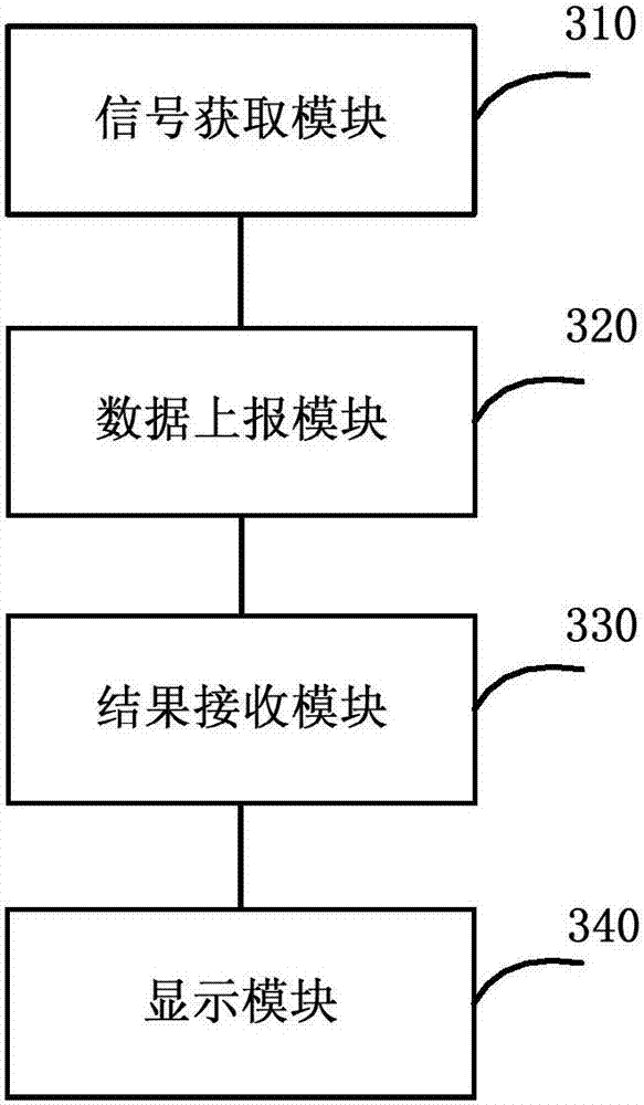 Method and system for assisting musical instrument playing practice, terminal device, server