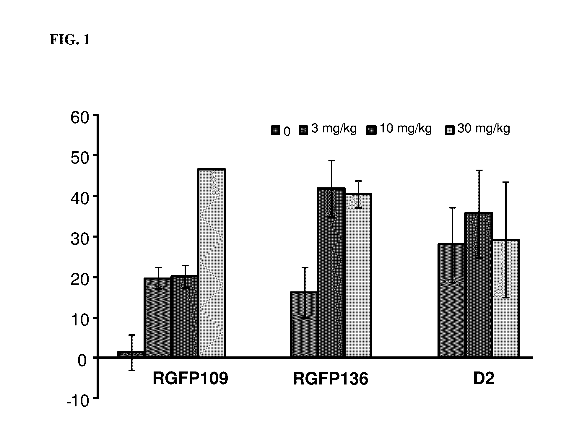 Histone deacetylase inhibitors