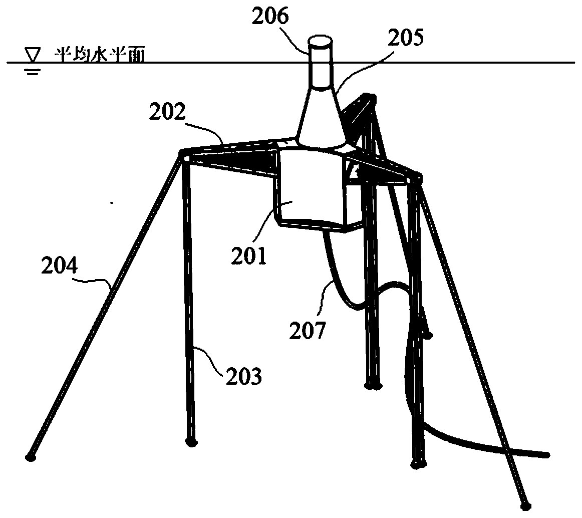 Tension leg type floating fan foundation and floating fan