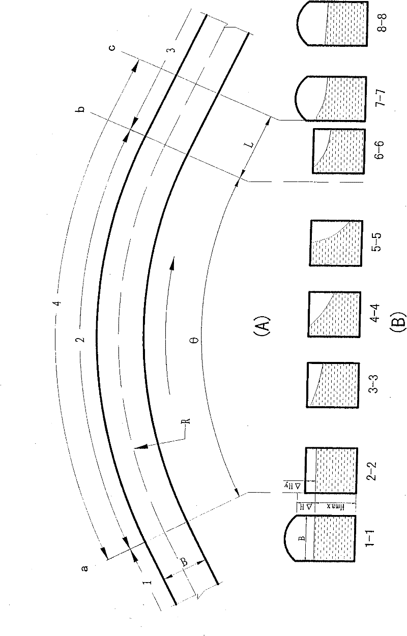 Capping method for planar curve path of free-flow spillway tunnel