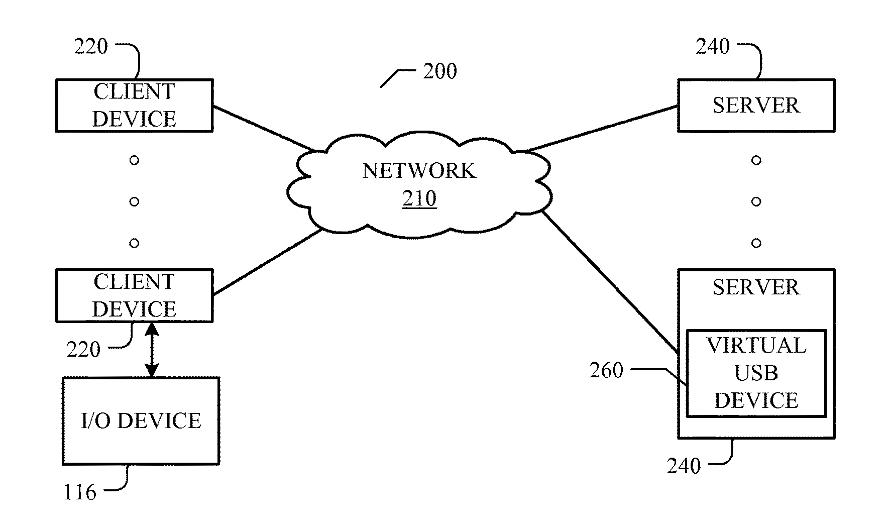 Systems and methods for providing protocol independent disjoint port names